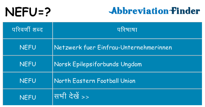 nefu का क्या अर्थ है