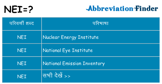 nei का क्या अर्थ है