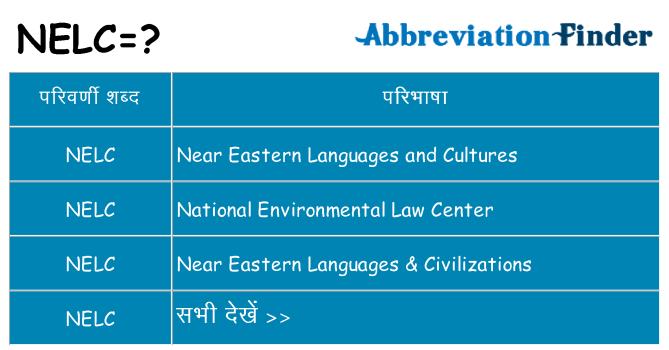 nelc का क्या अर्थ है