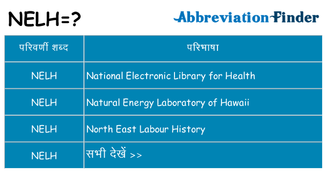 nelh का क्या अर्थ है