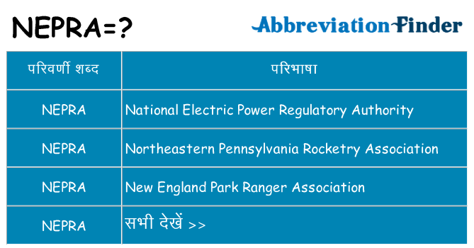 nepra का क्या अर्थ है