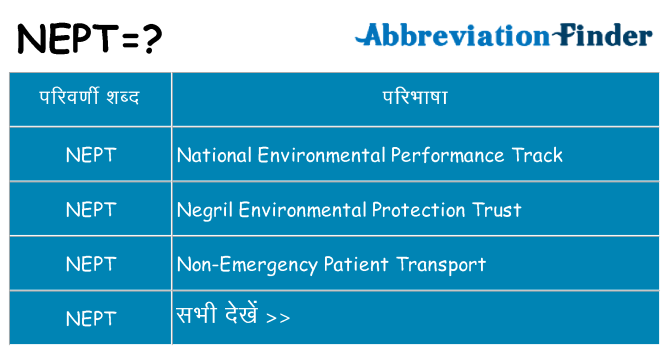 nept का क्या अर्थ है