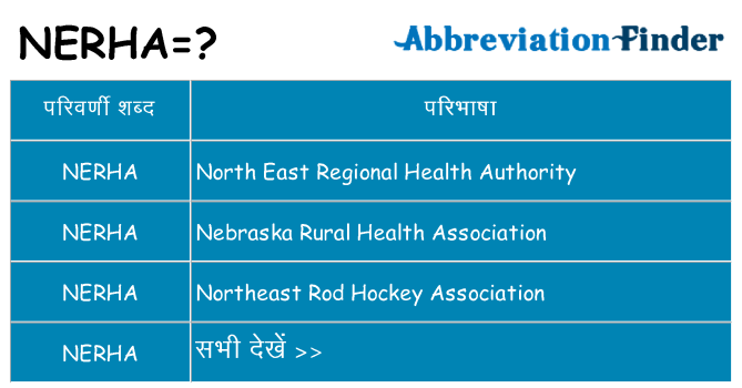 nerha का क्या अर्थ है