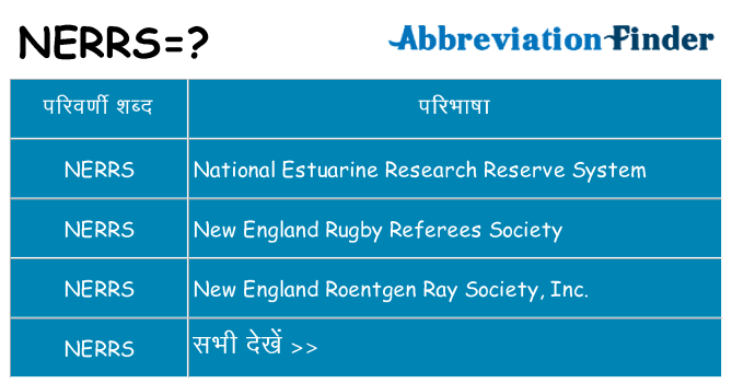 nerrs का क्या अर्थ है