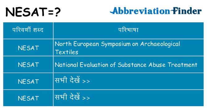 nesat का क्या अर्थ है