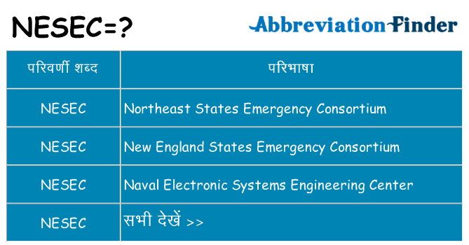 nesec का क्या अर्थ है