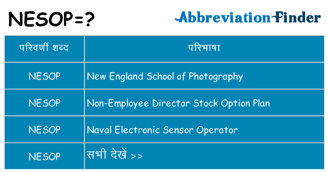 nesop का क्या अर्थ है