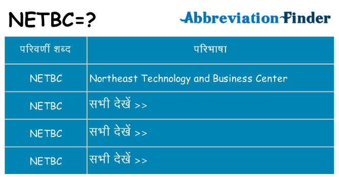 netbc का क्या अर्थ है