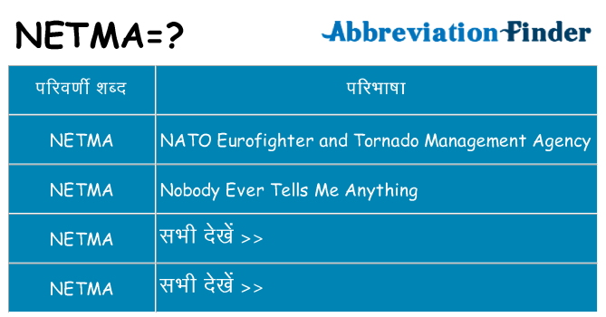 netma का क्या अर्थ है
