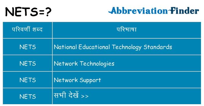 nets का क्या अर्थ है