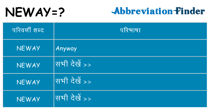 neway का क्या अर्थ है