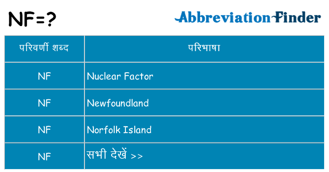 nf का क्या अर्थ है