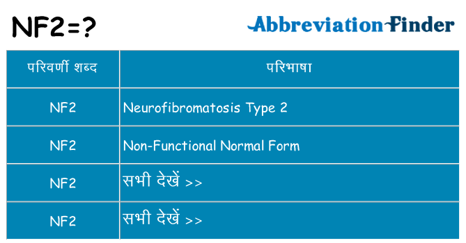 nf2 का क्या अर्थ है