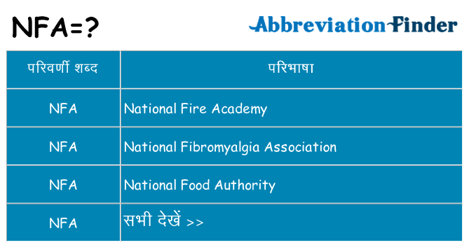 nfa का क्या अर्थ है
