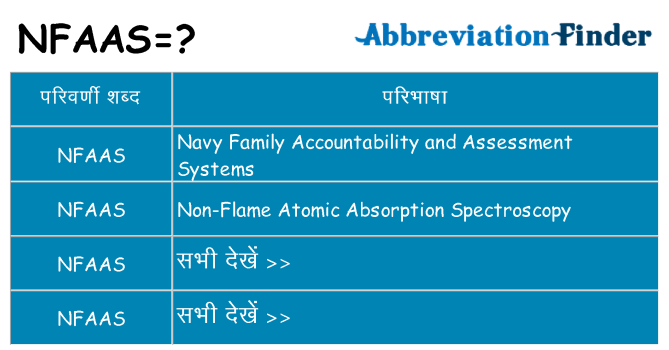 nfaas का क्या अर्थ है