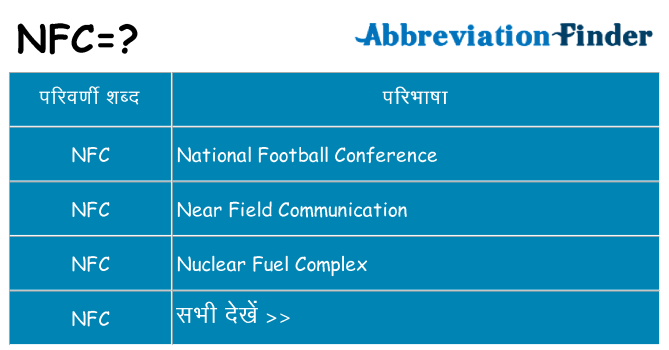 nfc का क्या अर्थ है