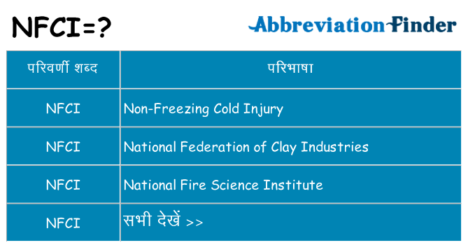 nfci का क्या अर्थ है