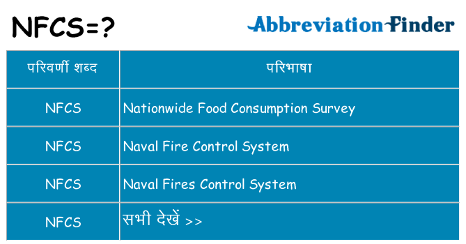nfcs का क्या अर्थ है