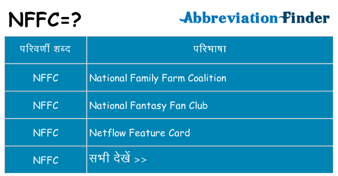 nffc का क्या अर्थ है