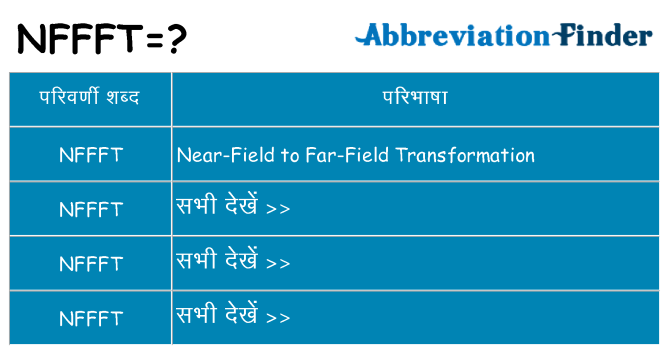 nffft का क्या अर्थ है