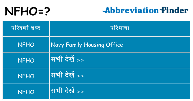 nfho का क्या अर्थ है