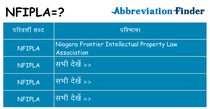 nfipla का क्या अर्थ है
