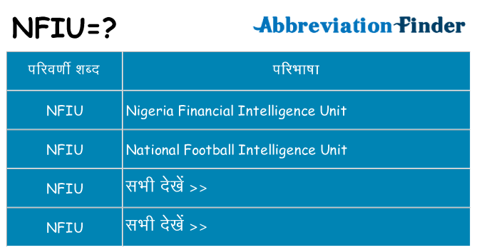 nfiu का क्या अर्थ है