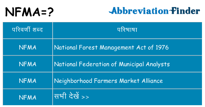 nfma का क्या अर्थ है