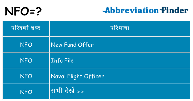 nfo का क्या अर्थ है