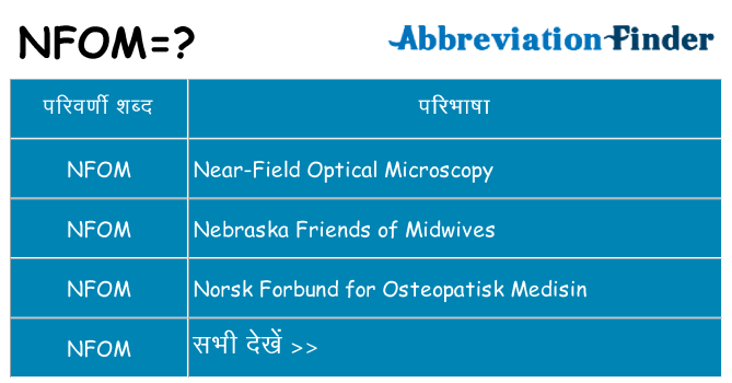 nfom का क्या अर्थ है