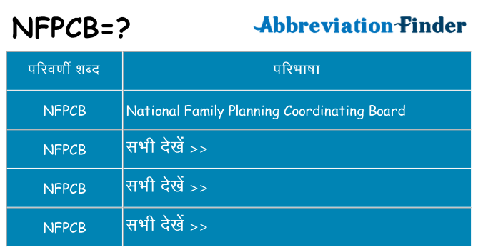 nfpcb का क्या अर्थ है