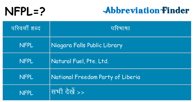 nfpl का क्या अर्थ है