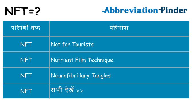nft का क्या अर्थ है