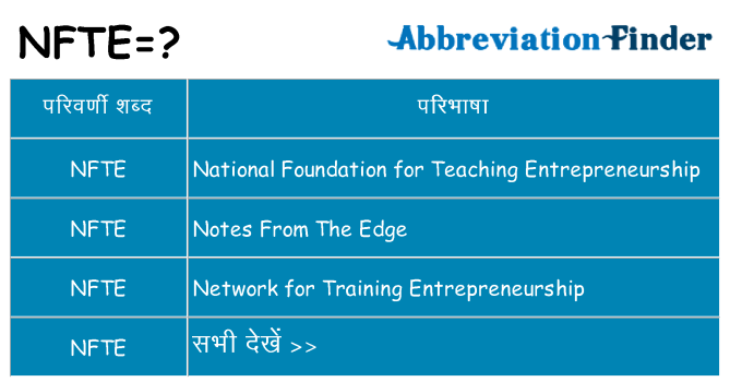 nfte का क्या अर्थ है