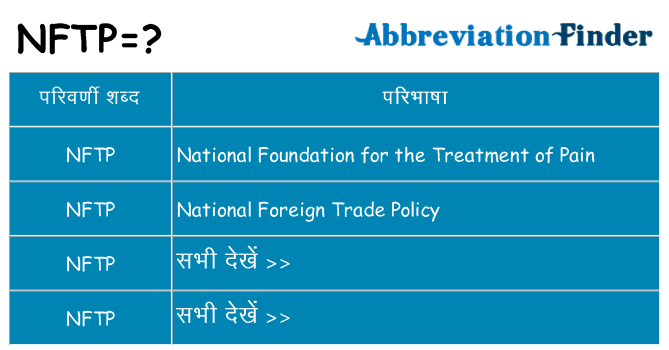 nftp का क्या अर्थ है