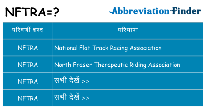 nftra का क्या अर्थ है