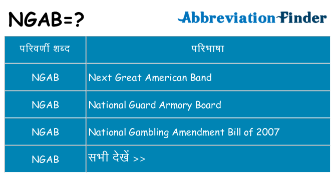 ngab का क्या अर्थ है