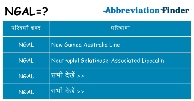 ngal का क्या अर्थ है