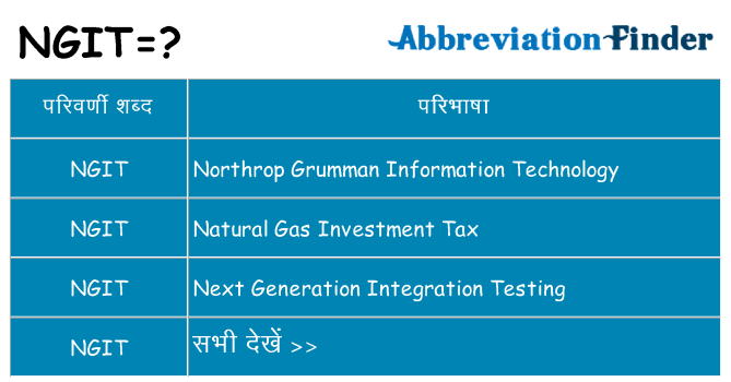 ngit का क्या अर्थ है