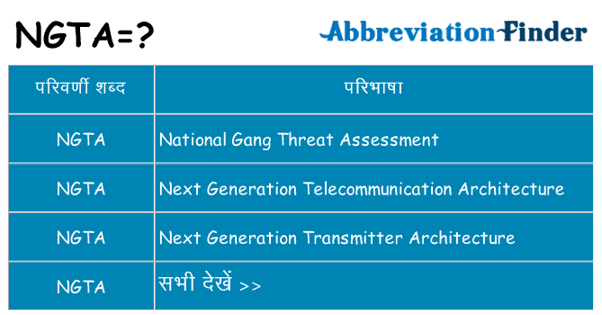 ngta का क्या अर्थ है