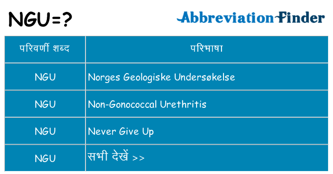 ngu का क्या अर्थ है