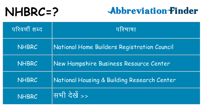 nhbrc का क्या अर्थ है