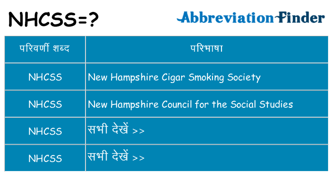 nhcss का क्या अर्थ है