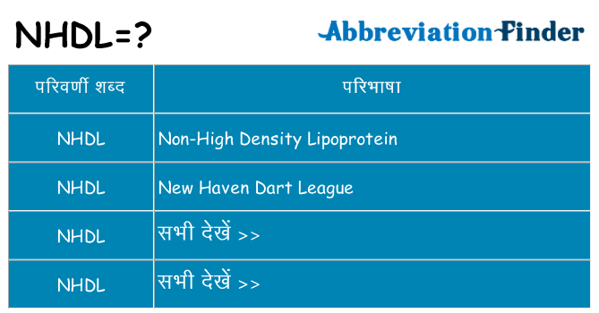 nhdl का क्या अर्थ है