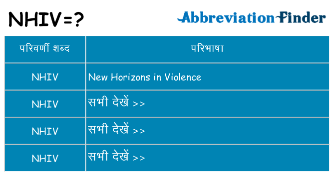 nhiv का क्या अर्थ है