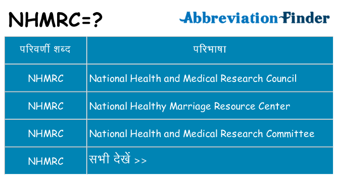 nhmrc का क्या अर्थ है