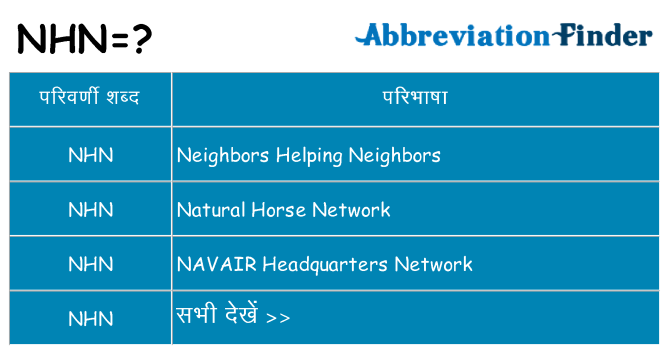 nhn का क्या अर्थ है