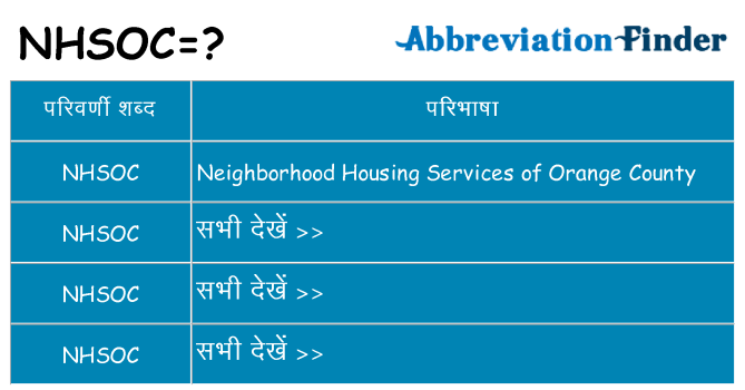 nhsoc का क्या अर्थ है