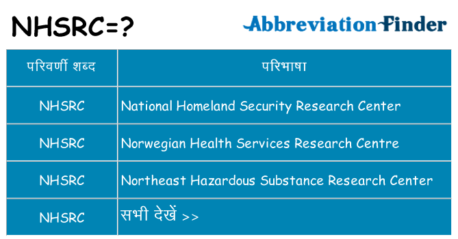 nhsrc का क्या अर्थ है