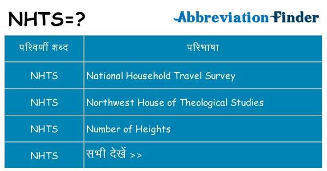 nhts का क्या अर्थ है